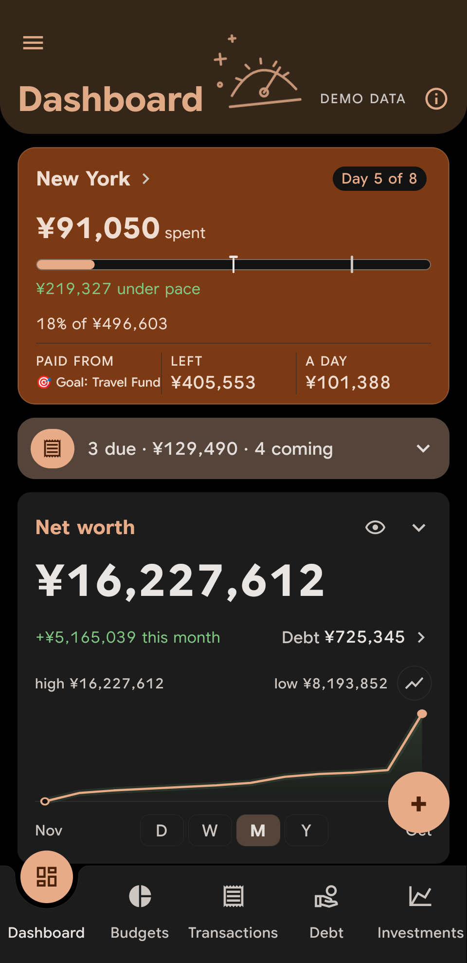 Varasel Dashboard with a trip card, bills due and net worth, using demo data